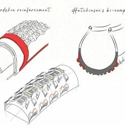 Hutchinson Pneu Tundra Tubeless Ready Hardskin 700 Tan 2022 -Vélo fixie best sale 432769